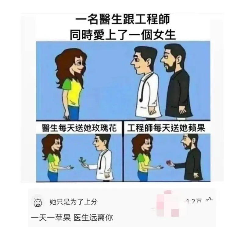 一名醫生跟工程師同時愛上了一個女生。醫生每天送她玫瑰花，工程