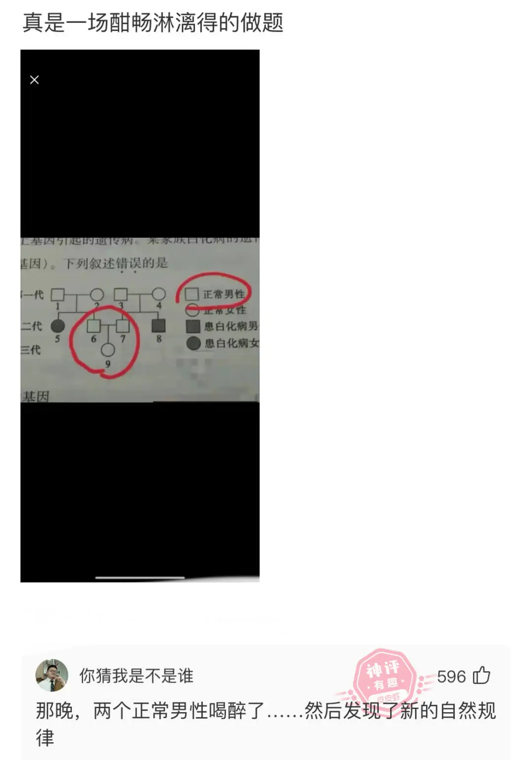 真是一场畅淋漓得的做题基因）。下列叙述错误的是代门正常男性1