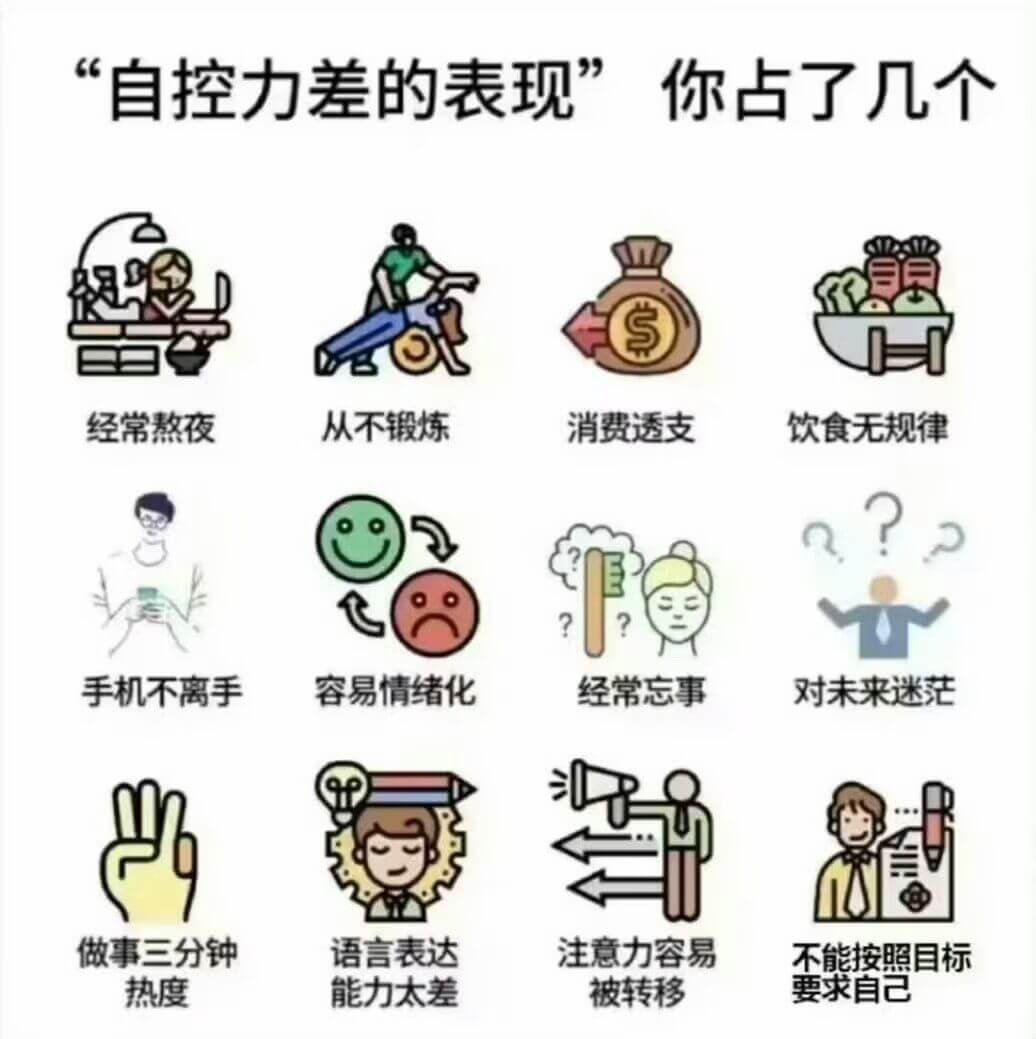 自控力差的表现你占了几个？经常熬夜从不锻炼消费透支饮食无规律