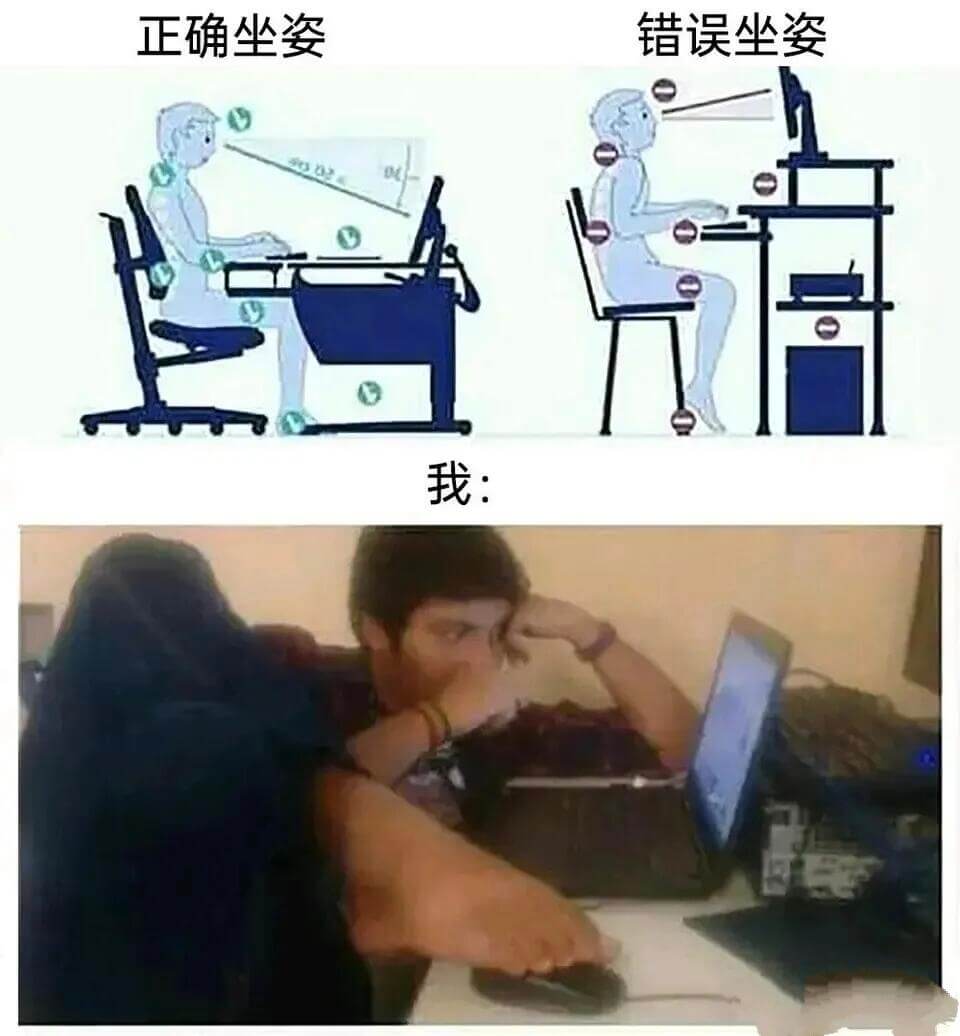 正确坐姿错误坐姿