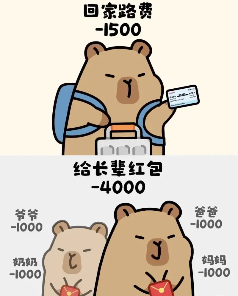 -1500-1000-1000
