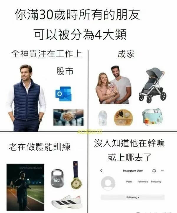 你满30时所有的朋友可以被分成4大类:全神贯注在工作上、成家