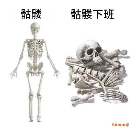 下班巫狐MEME译