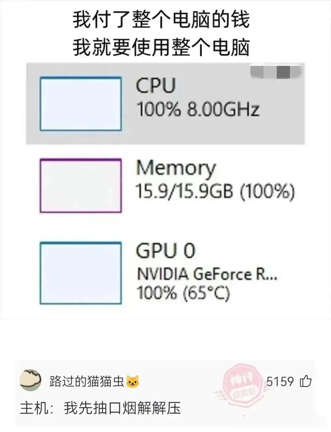 我付了整个电脑的钱我就要使用整个电脑CPU100%8.00G