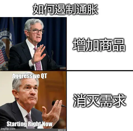 如何遏制通胀增加商品AggressiveQT消灭需求Star