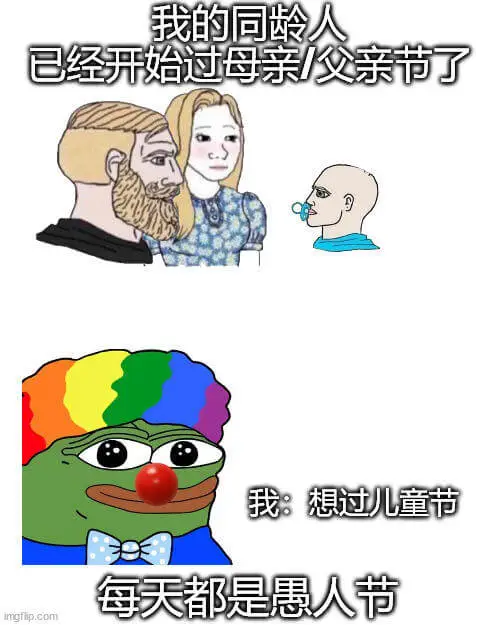 我的同龄人已经开始过母亲节/父亲节了我：想过儿童节每天都是愚