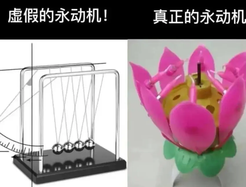 虚假的永动机！真正的永动机