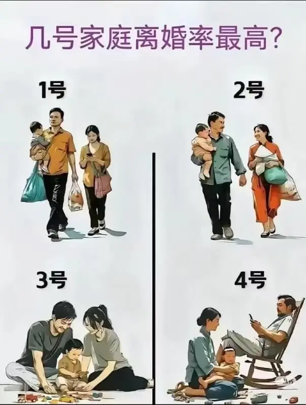 几号家庭离婚率最高？1号2号3号4号
