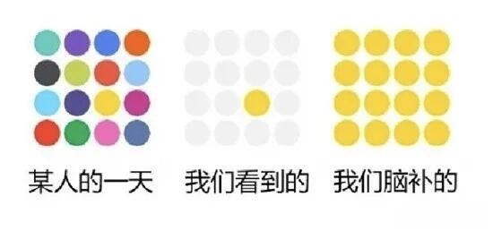 某人的一天我们看到的我们脑补的