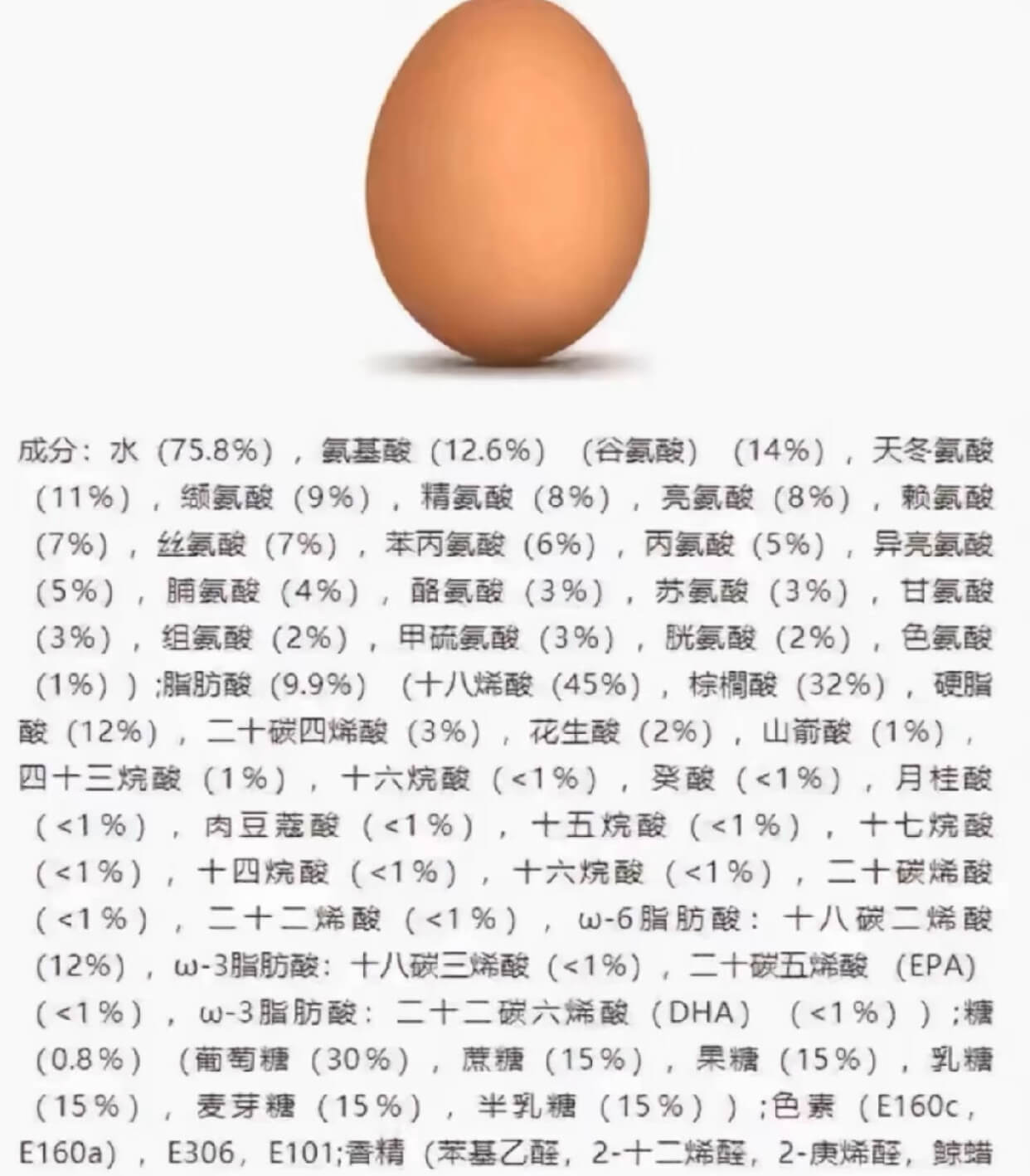成分:水(75.8%),氨基酸(12.6%)(谷氨酸)(14
