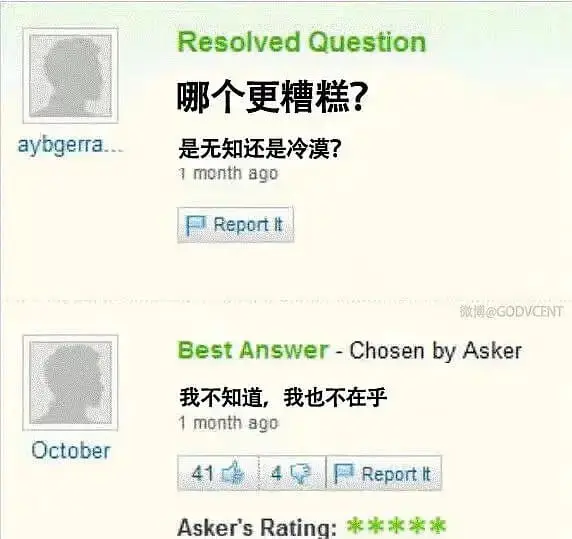 aybgerra..ResolvedQuestion哪个更糟