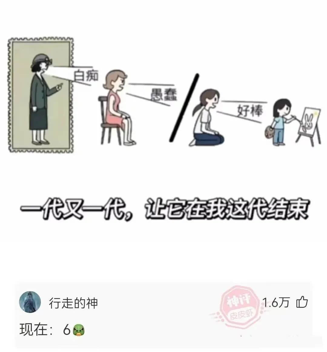 白痴愚蠢好棒一代又一代，让它在我这代结束行走的神现在:61.