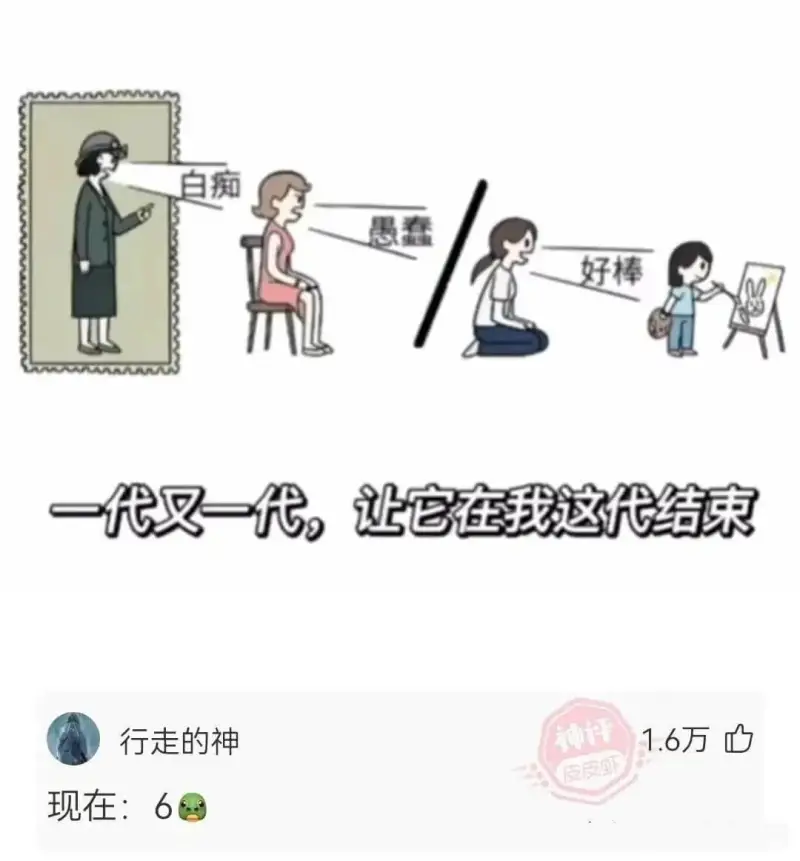 白痴愚蠢好棒一代又一代，让它在我这代结束行走的神现在:61.