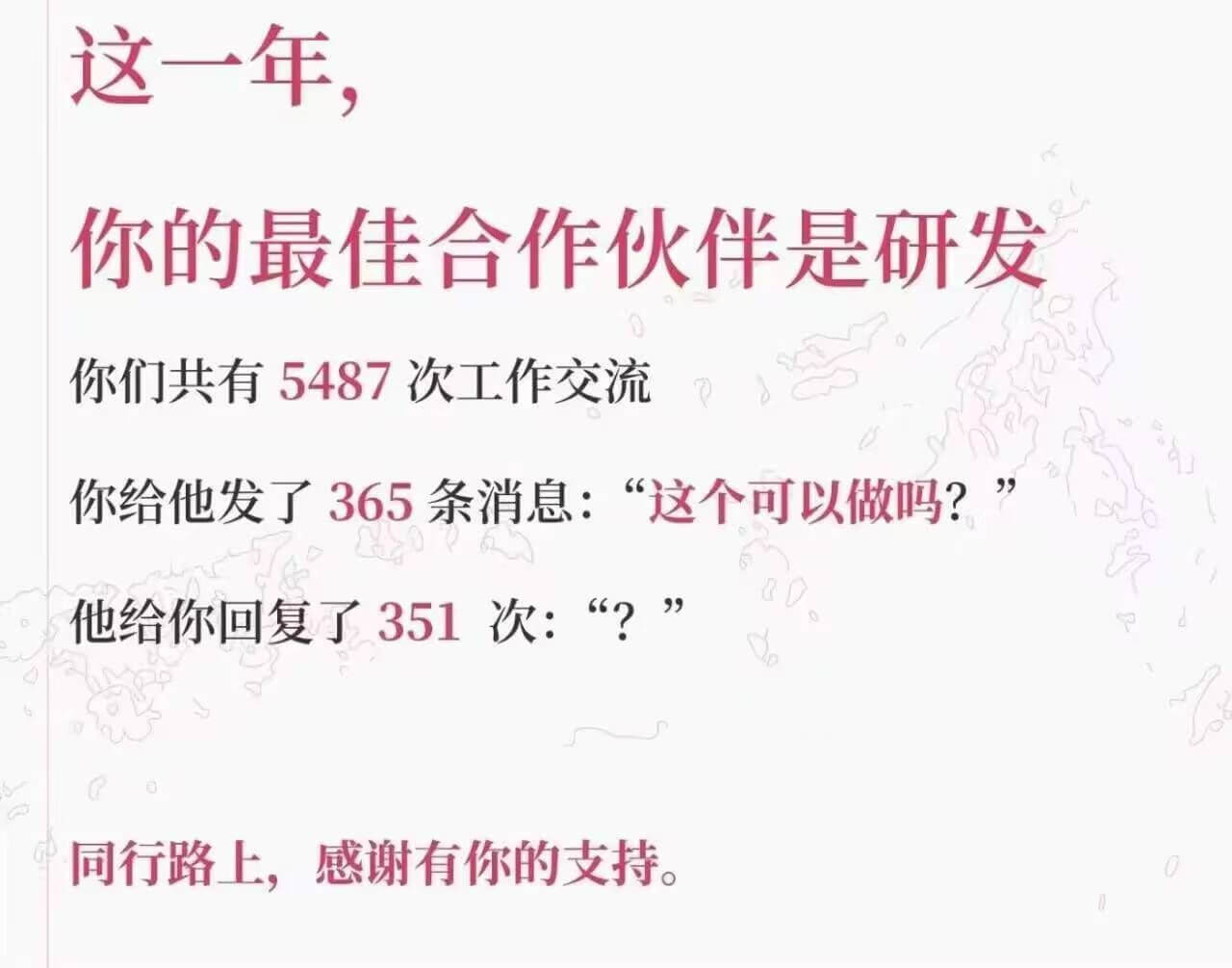 这一年你的最佳合作伙伴是研发你们共有5487次工作交流你给他