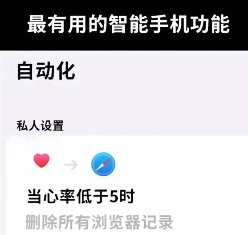最有用的智能手机功能-自动化-私人设置-当心率低于50时-删