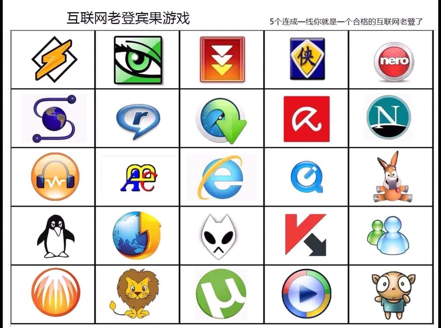 互联网老登宾果游戏5个连成一线你就是一个合格的互联网老登了|