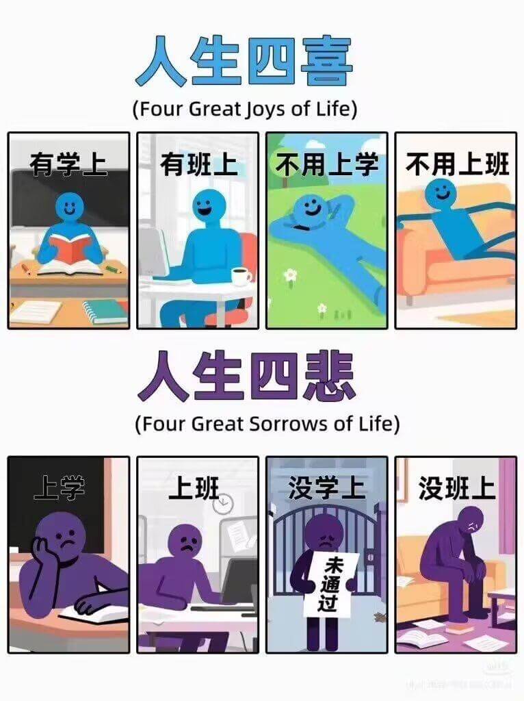 人生四喜(FourGreatJoysofLife)有学上，有