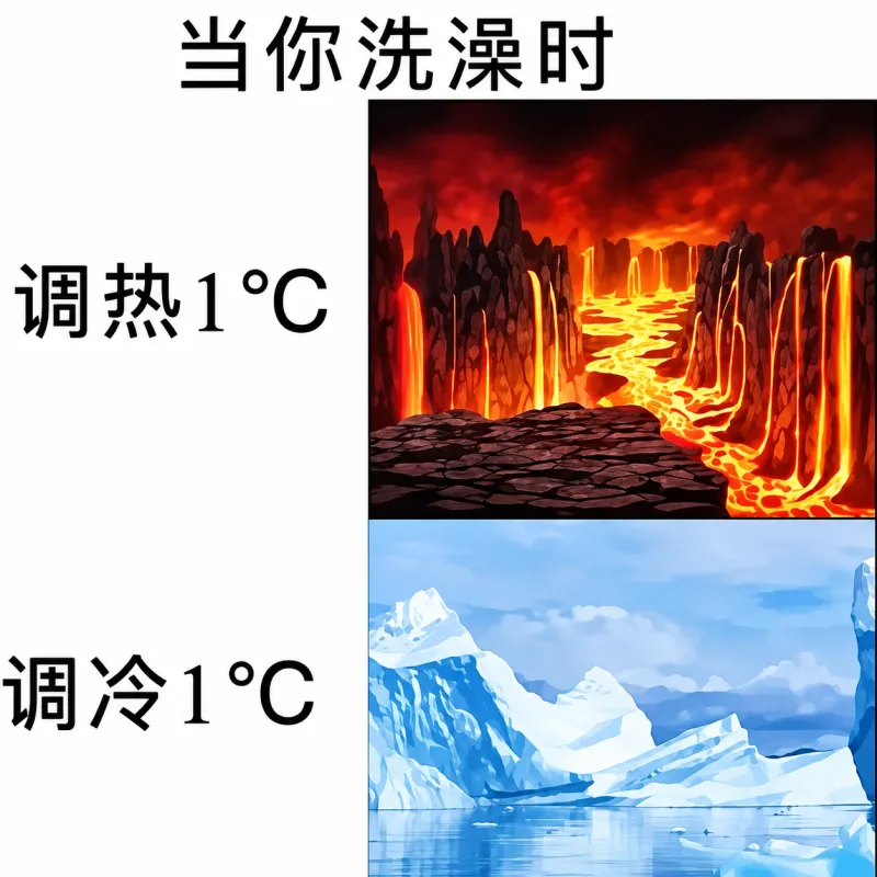 当你洗澡时，调热1℃，调冷1℃