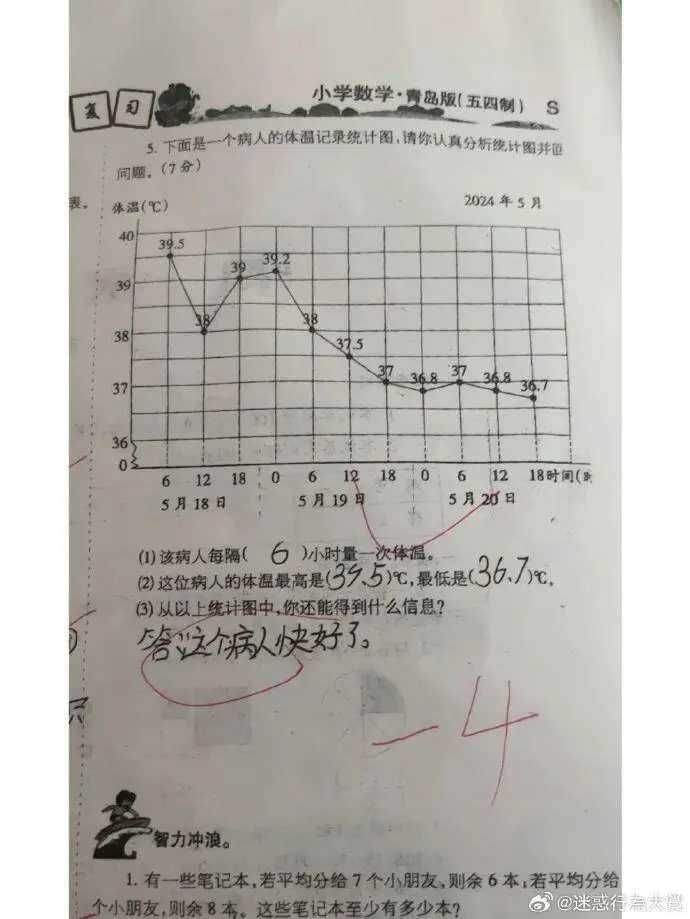 复习小学数学·青岛版(五四制)S5.下面是一个病人的体温记录