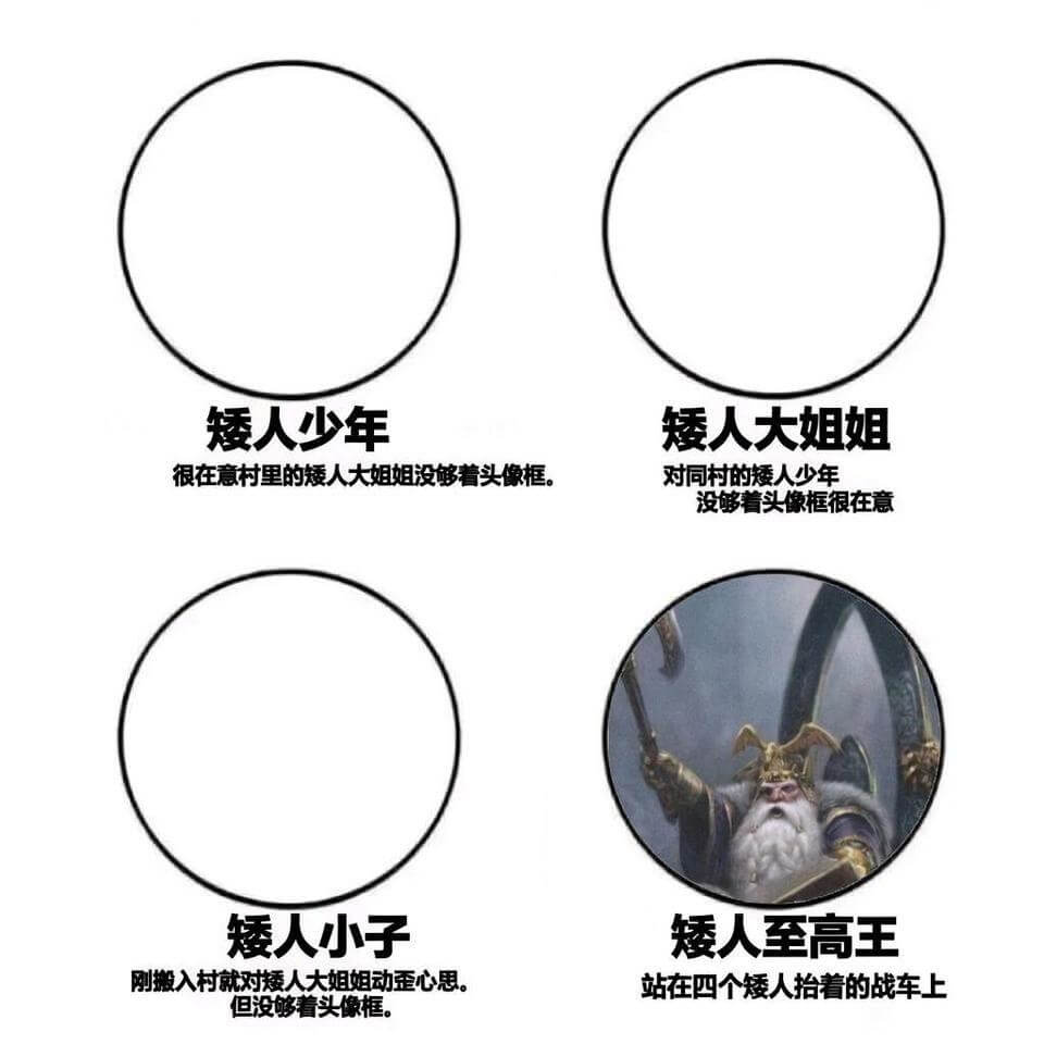 矮人少年矮人大姐姐很在意村里的矮人大姐姐没够着头像框。对同村