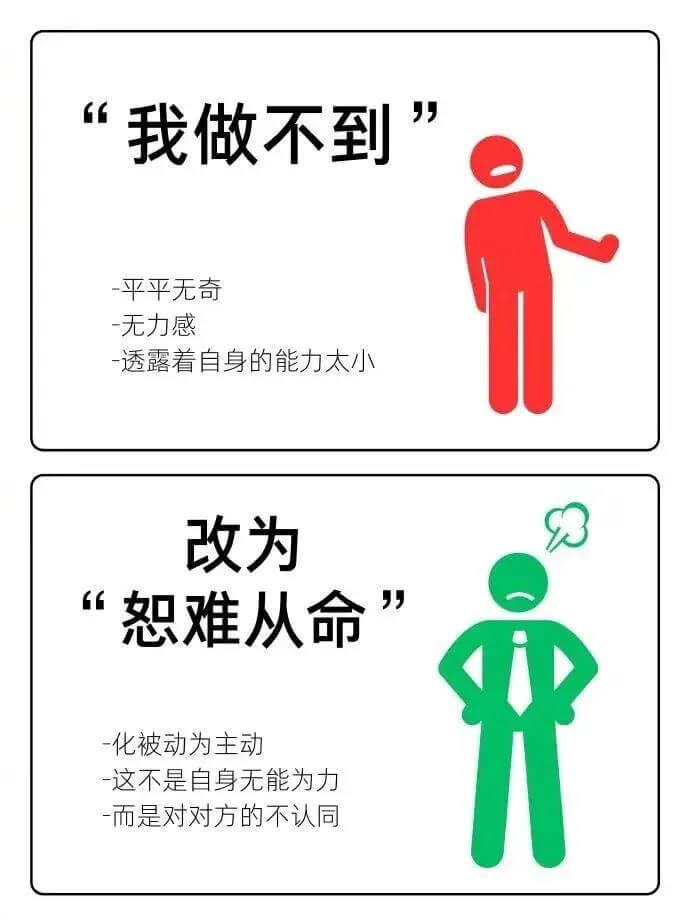 “我做不到-平平无奇-无力感-透露着自身的能力太小”改为“恕