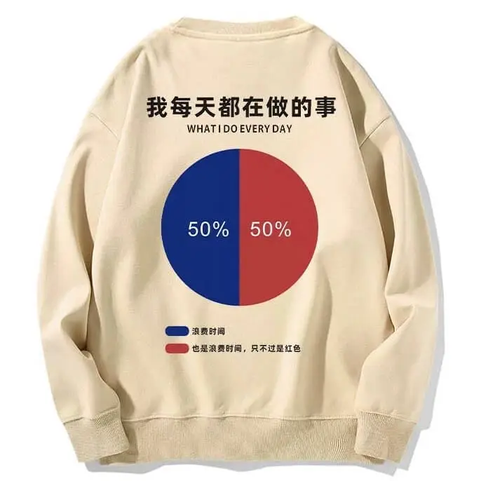 我每天都在做的事WHATIDOEVERYDAY50%浪费时间
