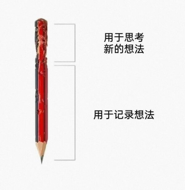 用于思考新的想法用于记录想法