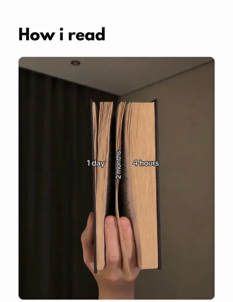 HowIreadS:1day,4hours