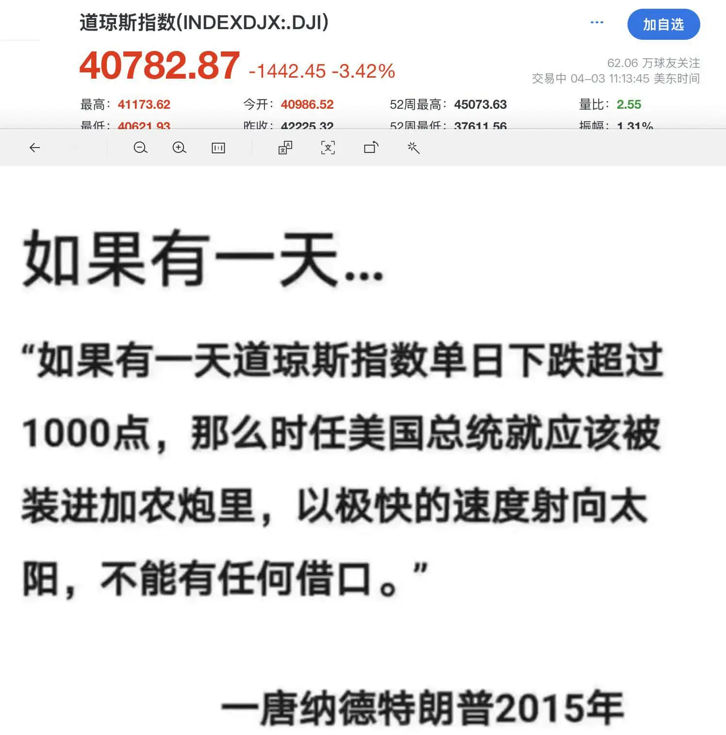 道琼斯指数（INDEXDJX：.DJI）加自选40782.8