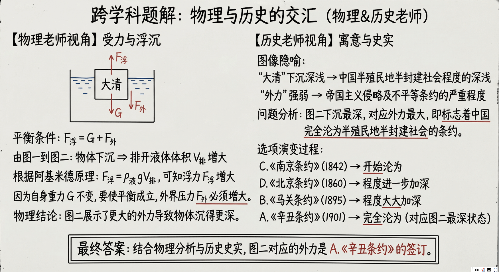 跨学科题解:物理与历史的交汇(物理&历史老师)【物理老师视角