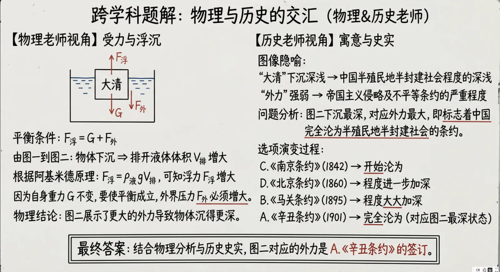 跨学科题解:物理与历史的交汇(物理&历史老师)【物理老师视角