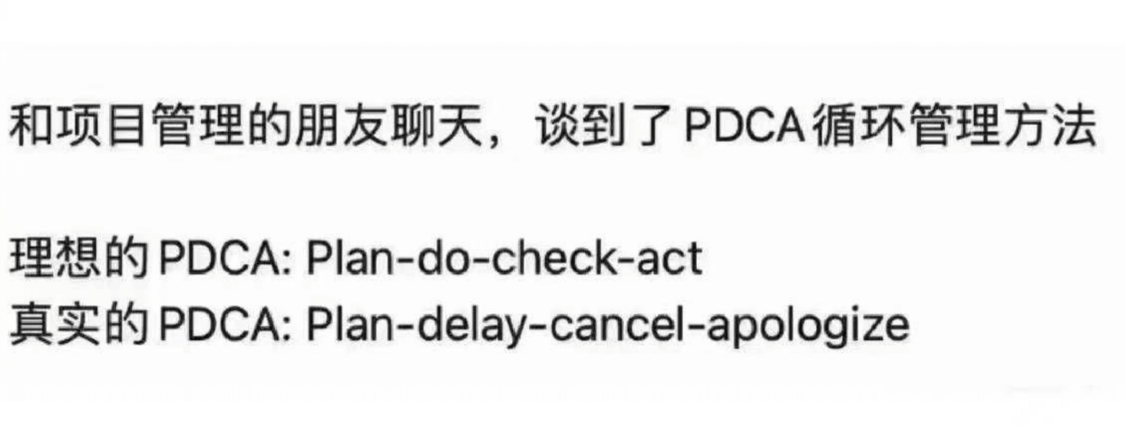 和项目管理的朋友聊天，谈到了PDCA循环管理方法理想的PDC