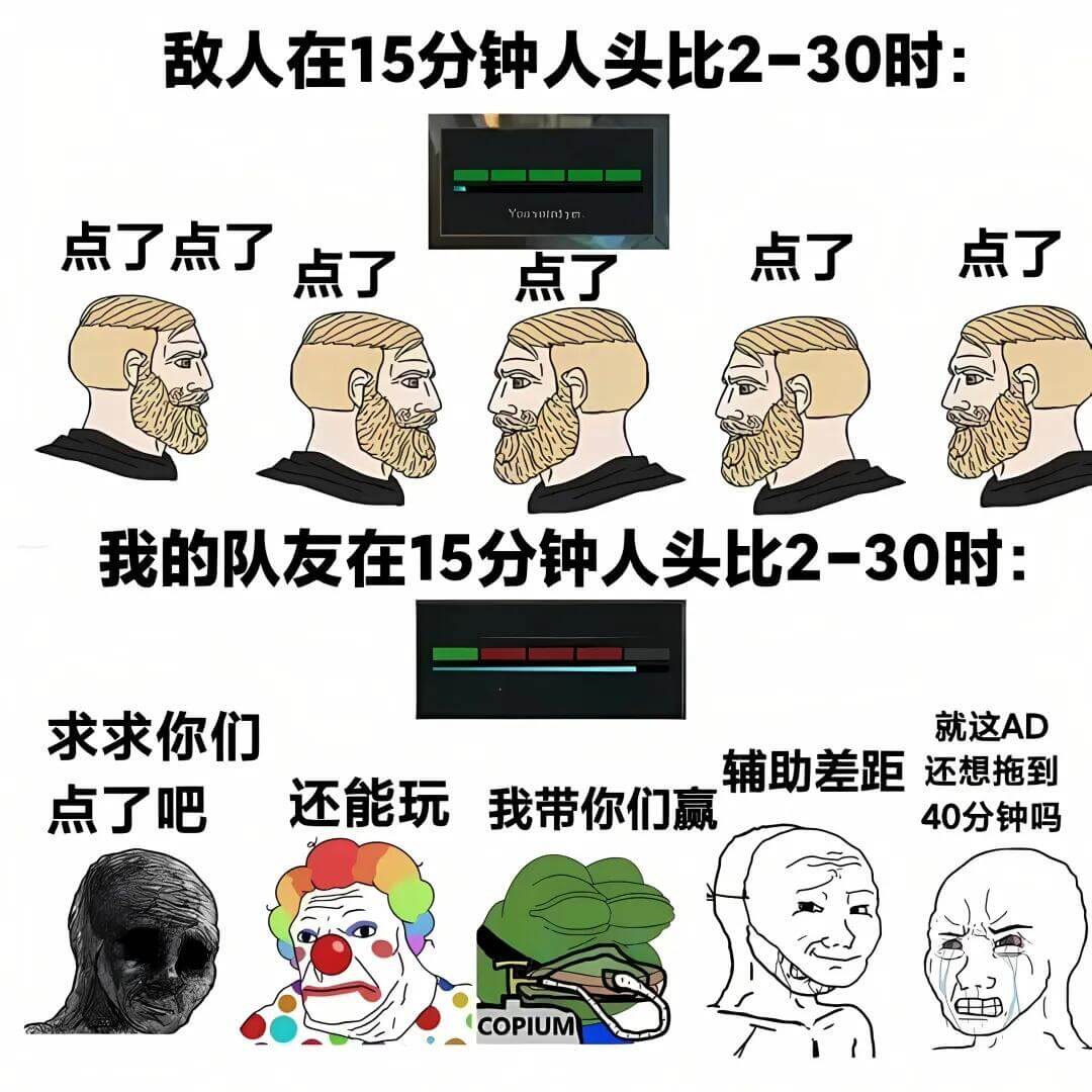 敌人在15分钟人头比2-30时：Yonutnyn点了点了点了