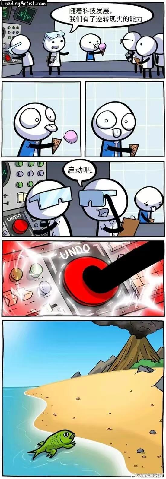 LoadingArtist.com随着科技发展，我们有了逆转