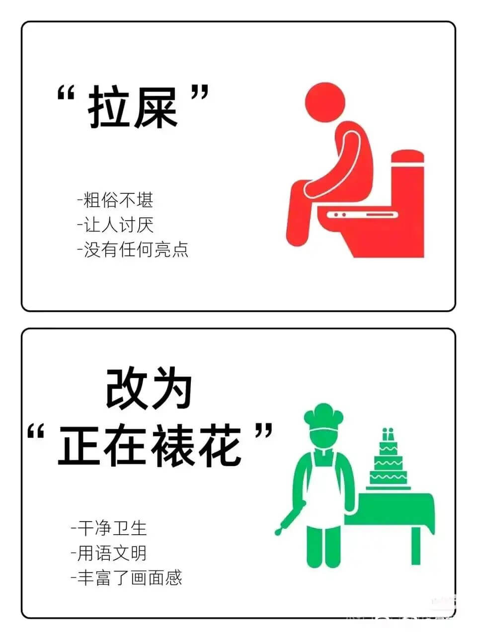 “拉屎”-粗俗不堪-让人讨厌-没有任何亮点改为“正在裱花”-