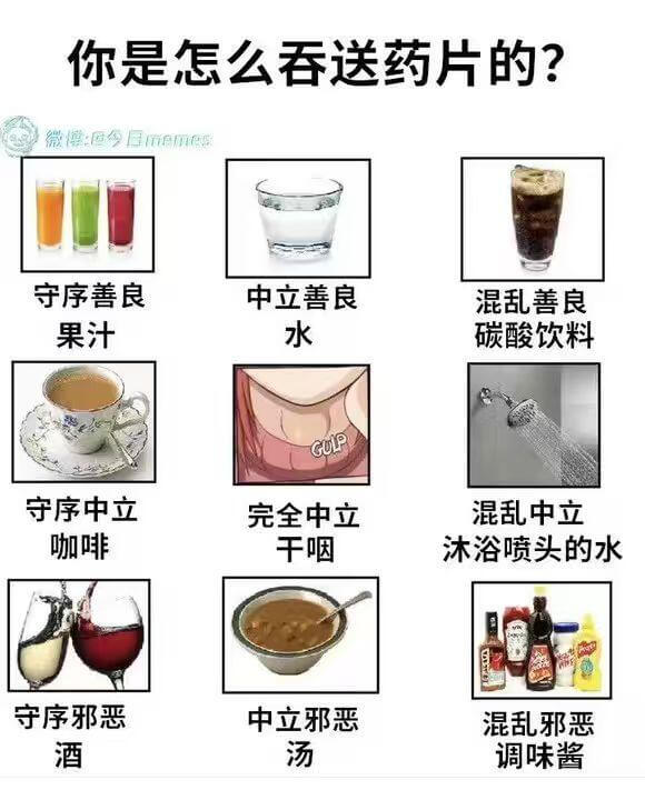 你是怎么吞送药片的？微博守序善良中立善良混乱善良果汁水碳酸饮