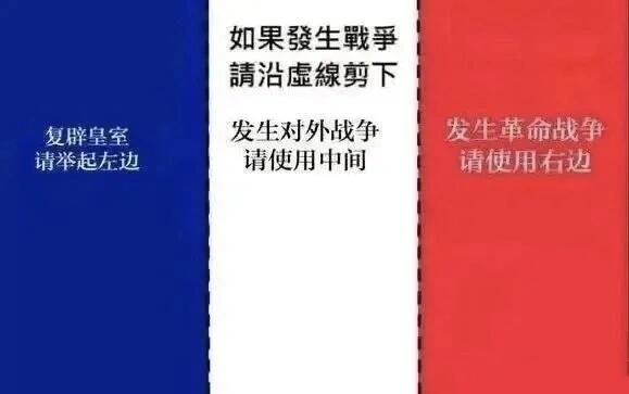 如果发生戴争沿虚缘剪下复辟皇室发生对外战争发生革命战争请举起