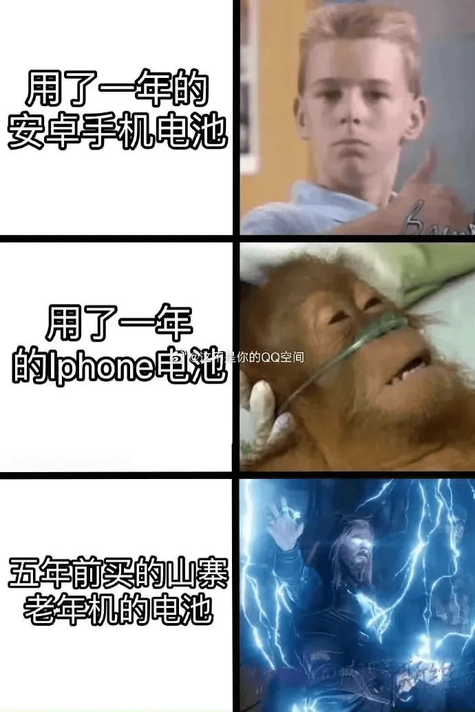 用了一年的安卓手机电池用了一年的phone电池你的QQ空间五