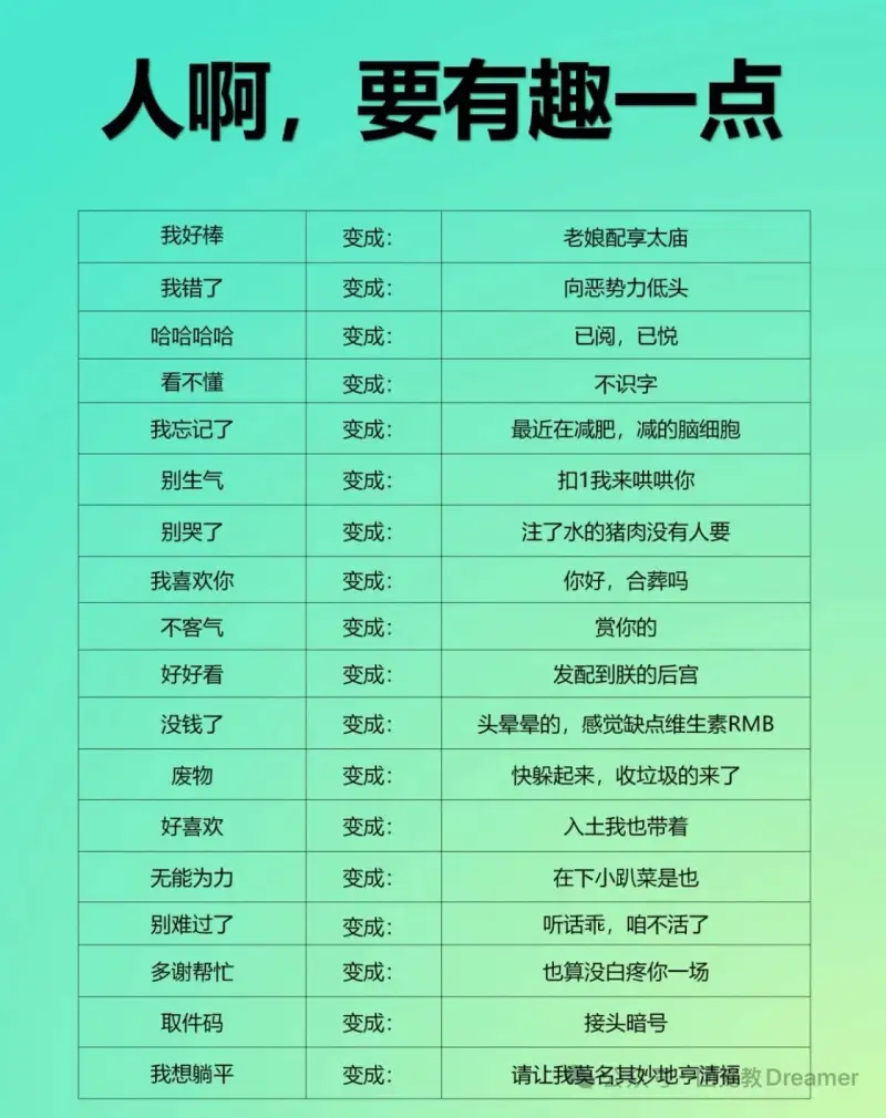 人啊，要有趣一点我好棒变成：老娘配享太庙我错了变成：向恶势力