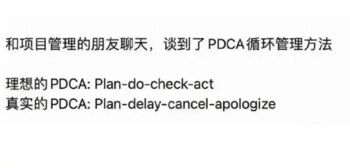 和项自管理的朋发聊关，谈到了PDCA循环管理方法理想的PDC
