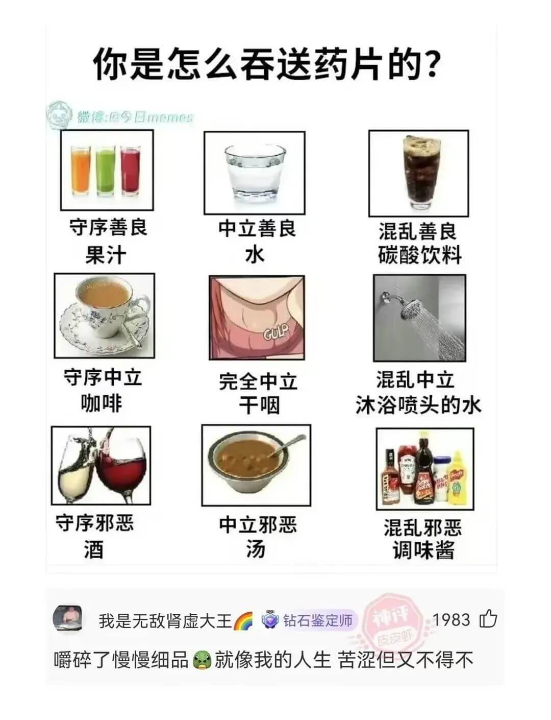 你是怎么吞送药片的?微博:@今日memes守序善良果汁守序中