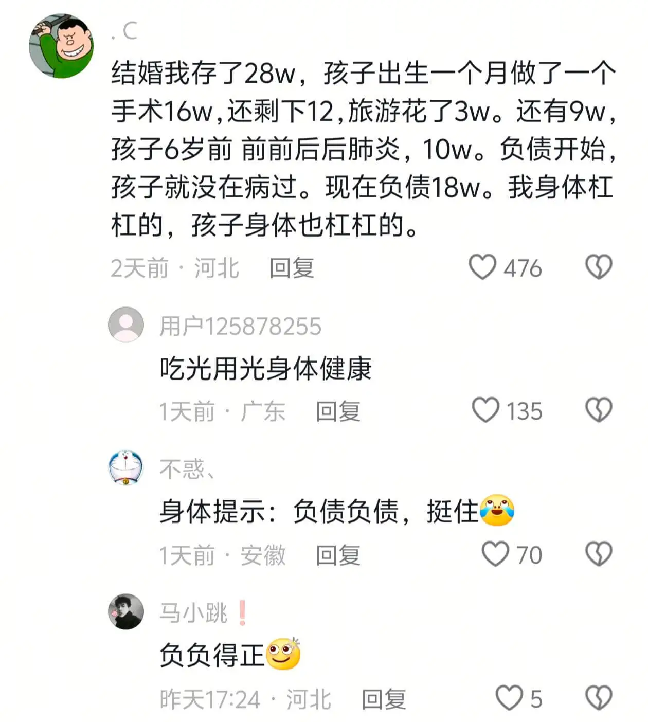结婚我存了28W，孩子出生一个月做了一个手术16W，还剩下1