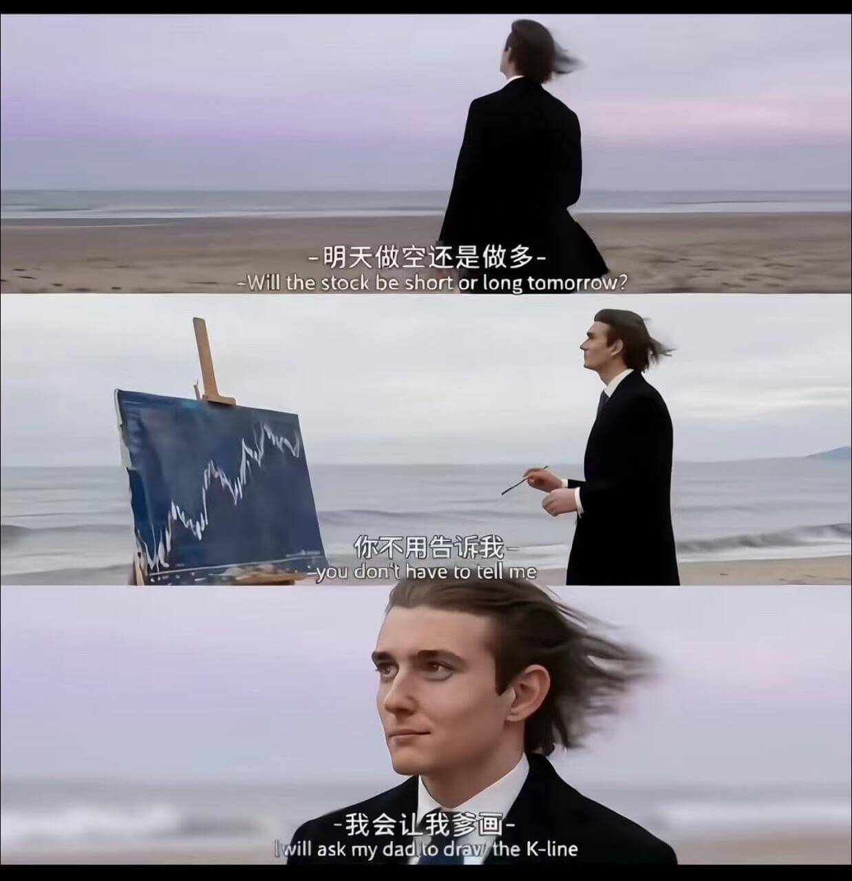 一明天做空还是做多-Willthestockbeshorto