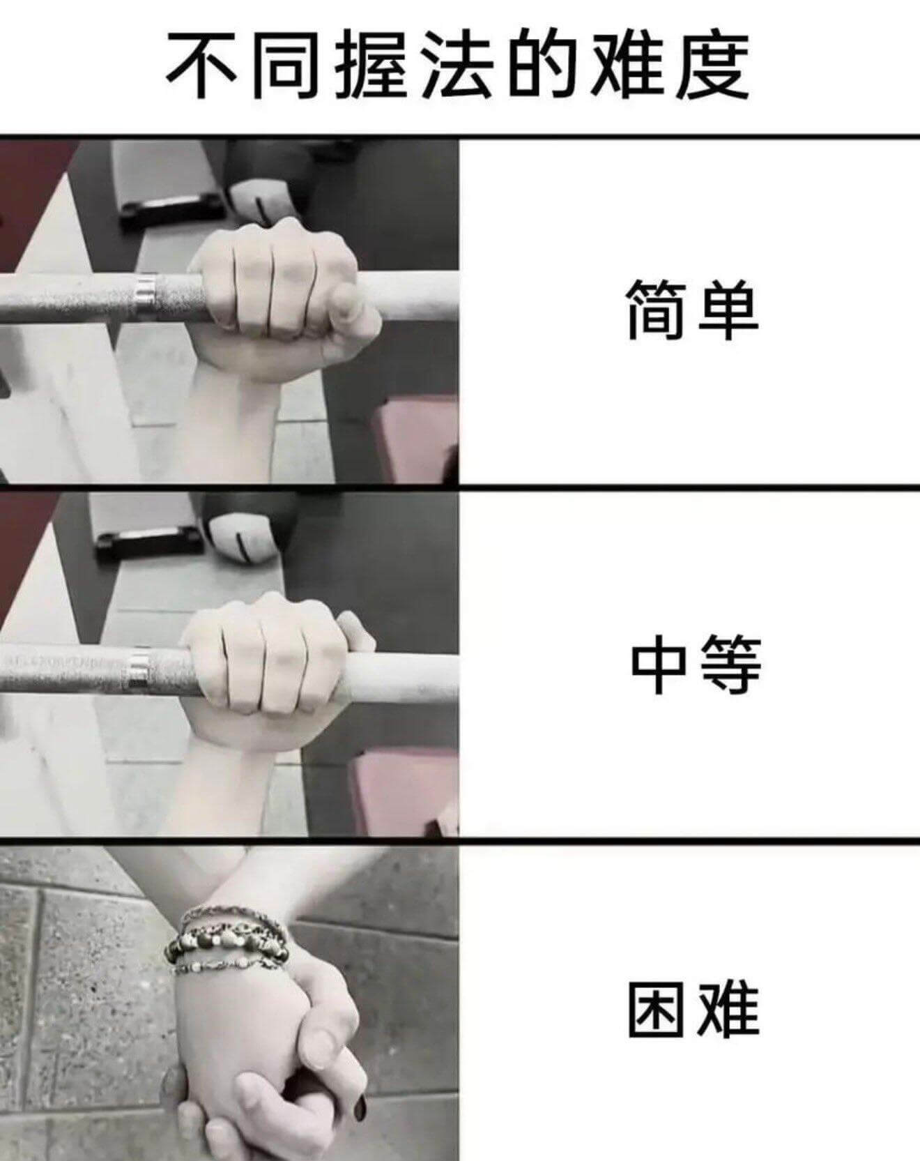 不同握法的难度简单中等困难