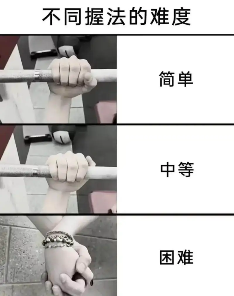 不同握法的难度简单中等困难