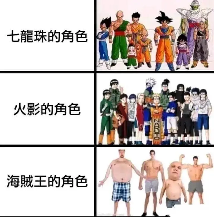 七龙珠的角色火影的角色海王的角色