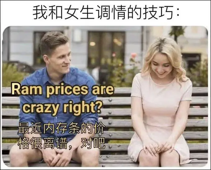 梗图
