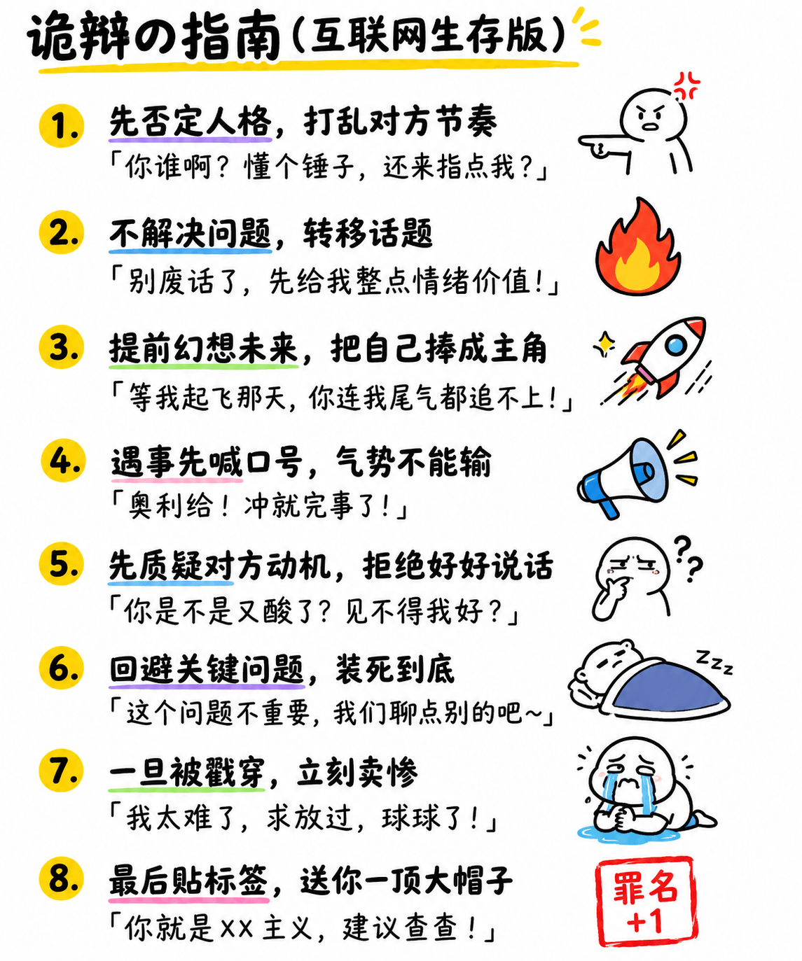 诡辩の指南(互联网生存版)1.先否定人格,打乱对方节奏「你谁