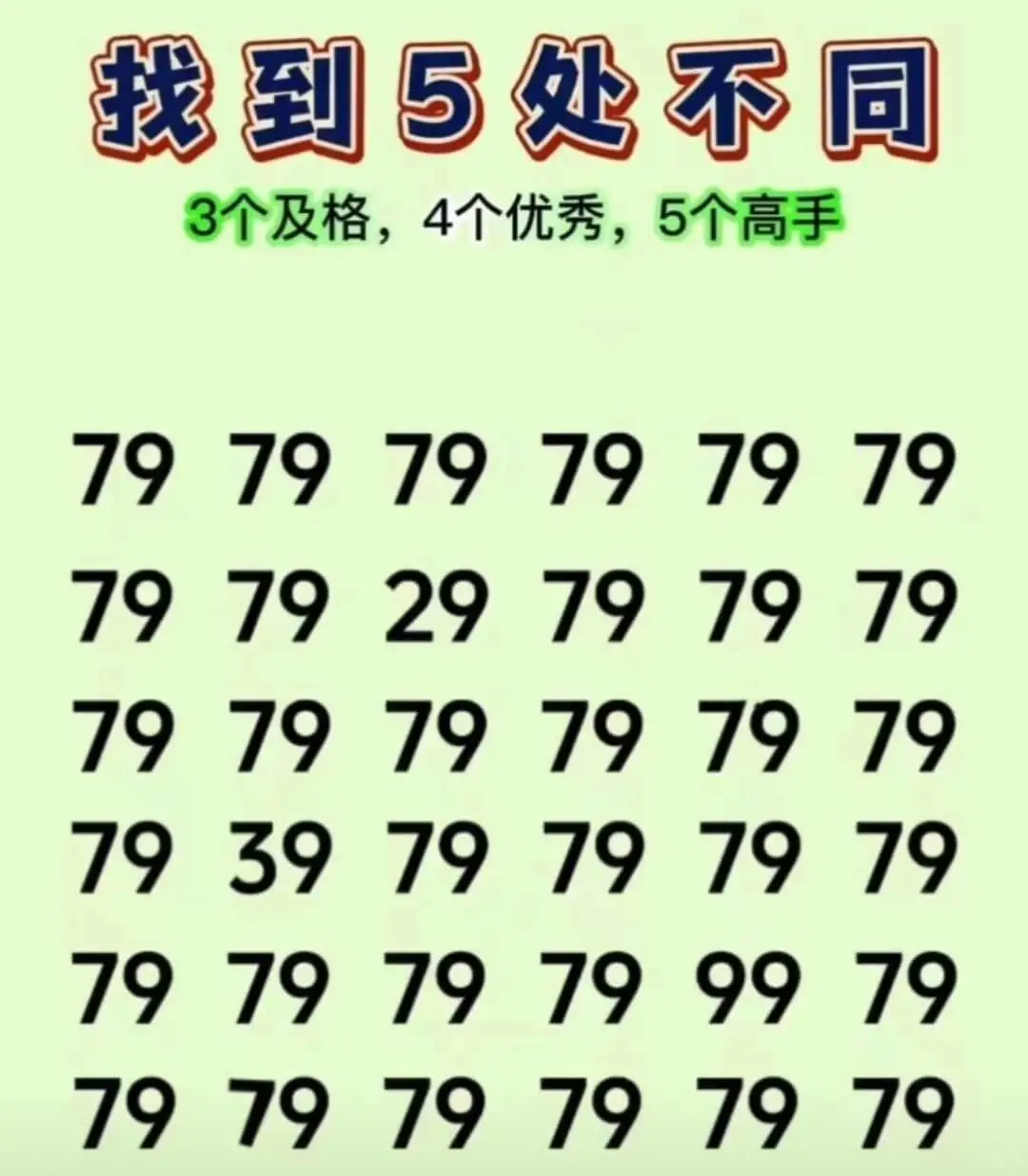 找到5处不同3个及格，4个优秀，5个高手7979797979