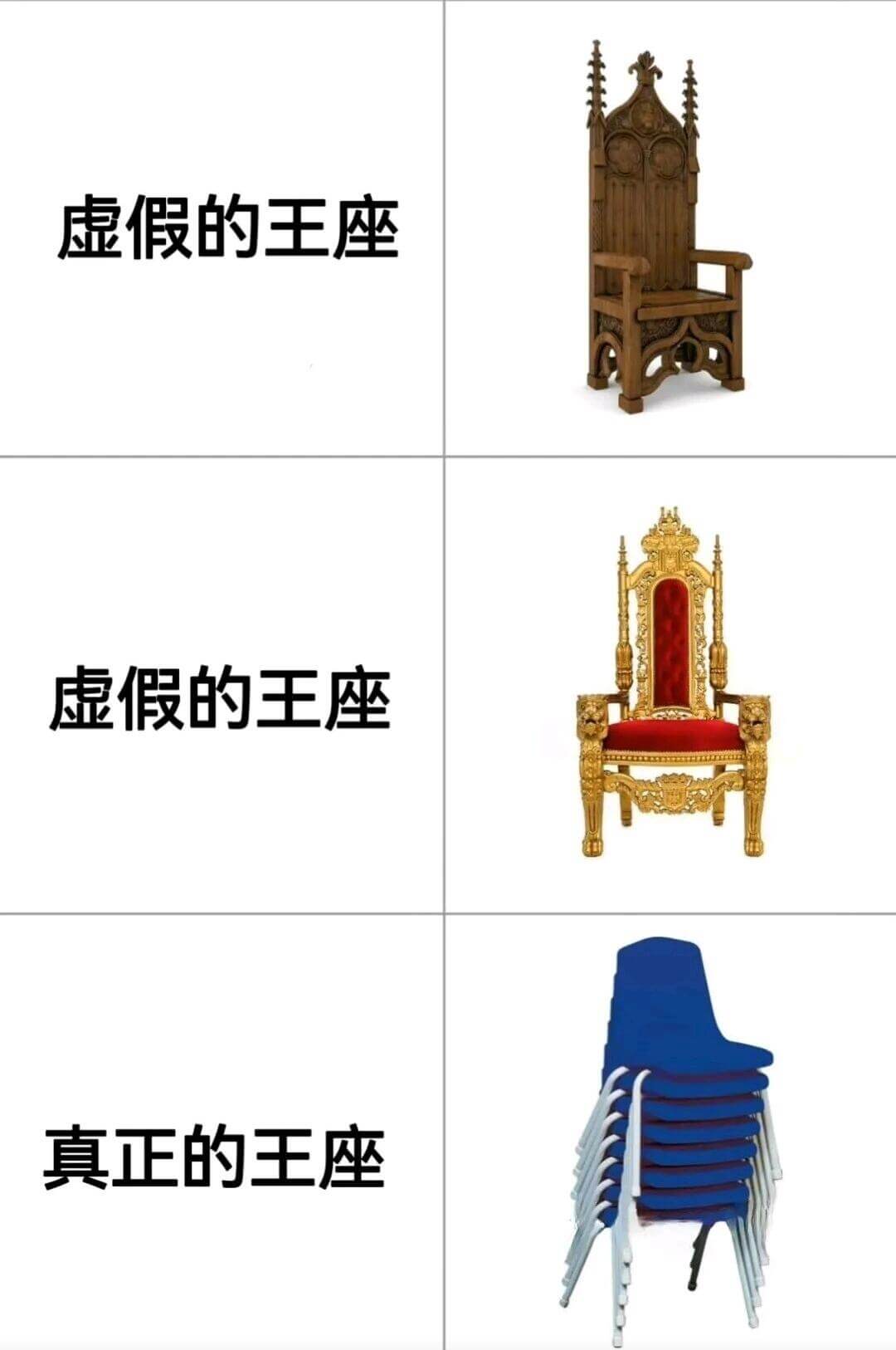 虚假的王座真正的王座